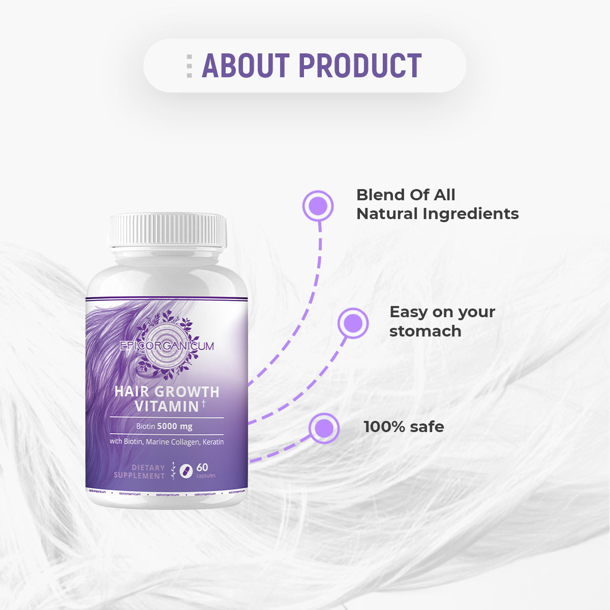 Hair Growth Vitamins with Biotin, Marine Collagen, Keratin. Supplement for Women & Men