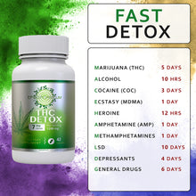 Load image into Gallery viewer, THC Detox (4 pack) - 7 Day - Urinary Tract &amp; Bladder Function Cleanse - THC Detox Pills
