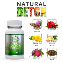 Load image into Gallery viewer, THC Detox (2 pack) - 7 Day - Urinary Tract &amp; Bladder Function Cleanse - THC Detox Kit
